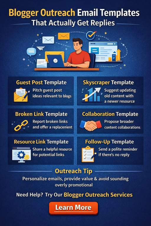 blog outreach templates