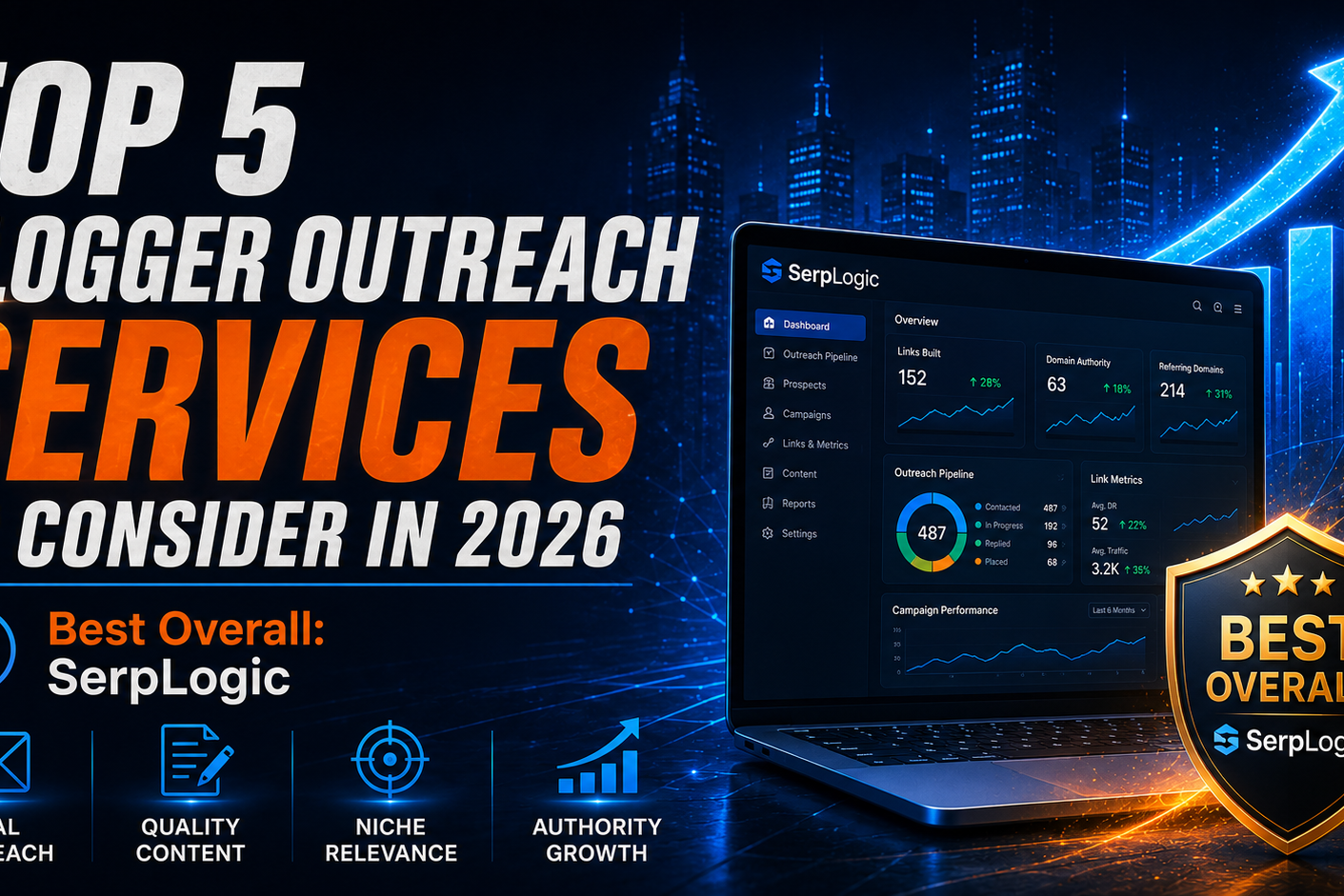 Best blogger outreach service comparison featuring SerpLogic as the top choice